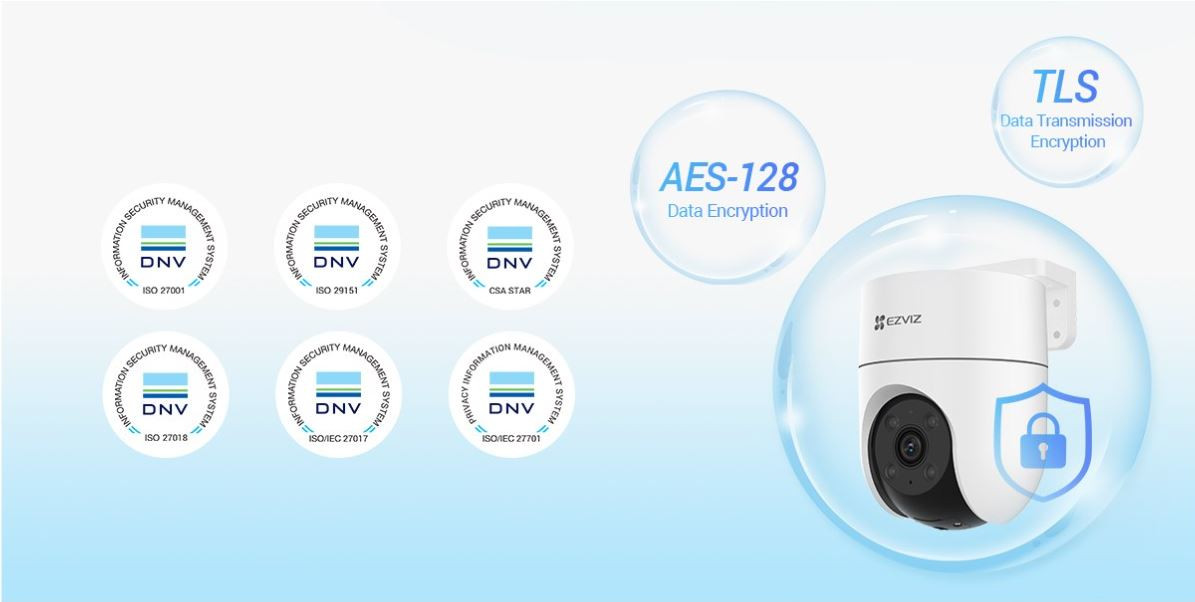 Kamera IP EZVIZ H8C 2MP - zdjęcie 13