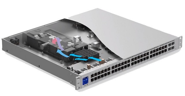 Switch Ubiquiti UniFi Pro 48 PoE 52p PoE ( PoE+: 40; PoE++: 8;) Managed Gigabit (USW-Pro-48-POE-EU) - zdjęcie 3