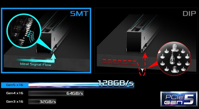 Płya glówna ASROCK W790 WS R2.0 - zdjęcie 8
