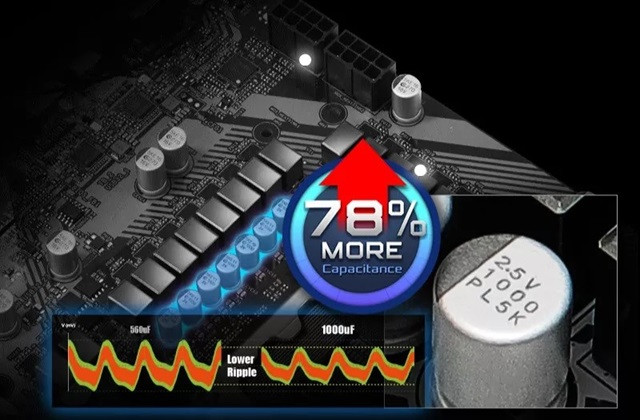 Płyta główna ASRock Z890 Pro-A - zdjęcie 3
