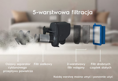 Odkurzacz ELECTROLUX ES52CB18SH - zdjęcie 8