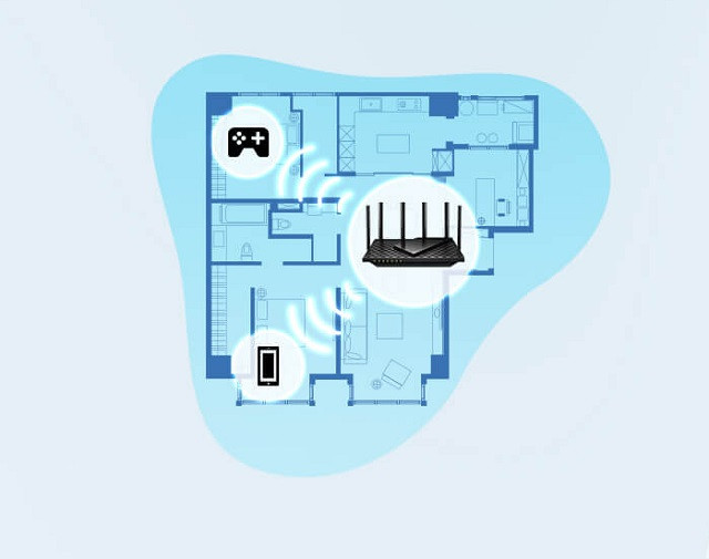 Router TP-Link Archer AXE75 - zdjęcie 6