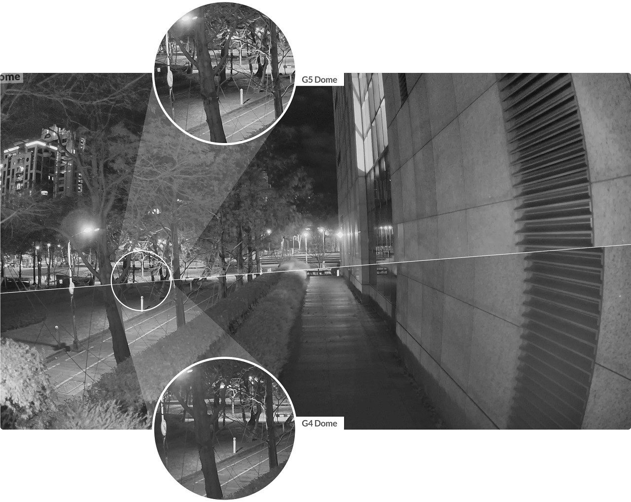 Ubiquiti Camera IP UVC-G5-DOME - zdjęcie 2