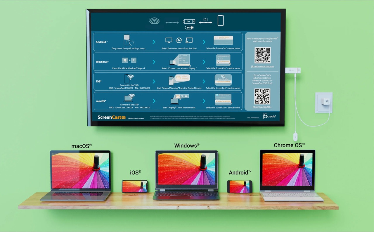 Nadajnik i odbiornik audio/video bezprzewodowy j5create ScreenCast 4K Wireless Display Adapter; kolor biały JVAW76-N - zdjęcie 6