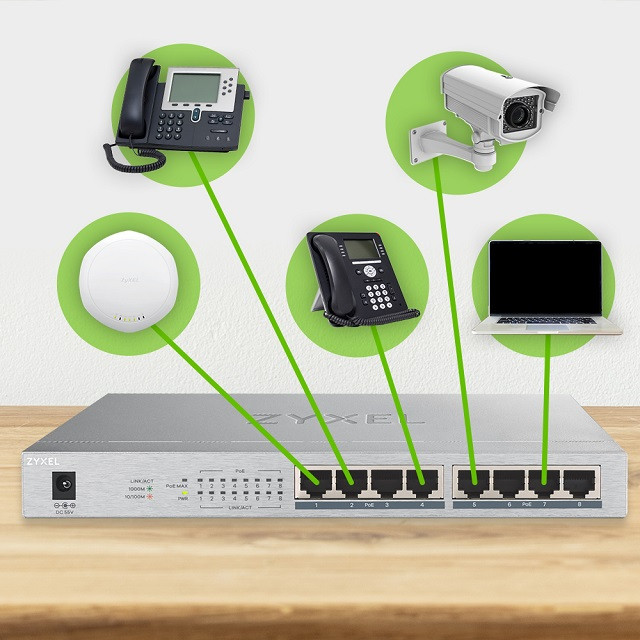 Switch Zyxel GS1008-HP 8p PoE (PoE+: 8) 60W Unmanaged Gigabit - zdjęcie 5