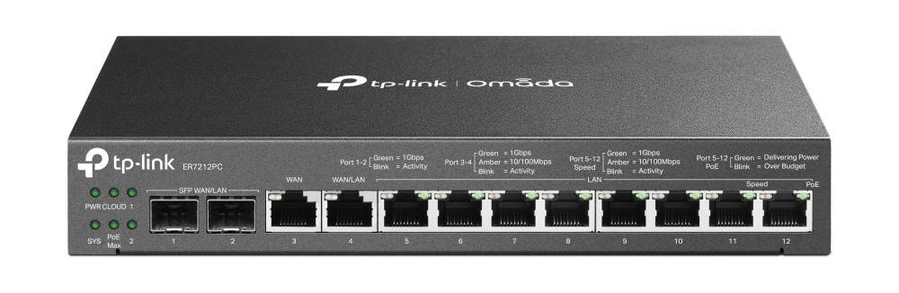 Router TP-LINK ER7212PC VPN Omada 3-w-1 - zdjęcie 1
