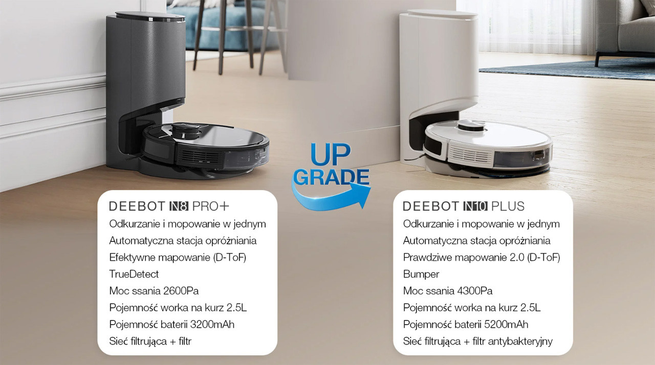 Robot sprzątający Ecovacs Deebot N10 Plus (biały) - zdjęcie 19
