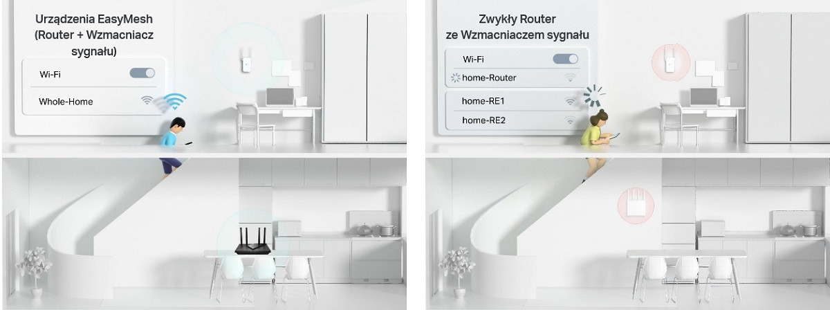 Router TP-LINK Archer AX55 PRO - zdjęcie 8