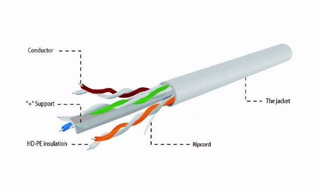 Gembird utp kabel drut kat 6 awg24 cca 100m upc-6004se-sol/100 - zdjęcie 2