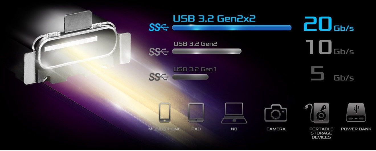 Płyta główna Asrock B650 STEEL LEGEND WIFI - zdjęcie 20