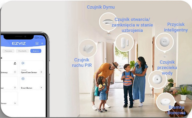 Czujnik dymu Ezviz CS-T4C - zdjęcie 4