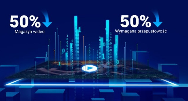 Ezviz H8c 4G 2K Kamera IP do monitoringu - zdjęcie 14
