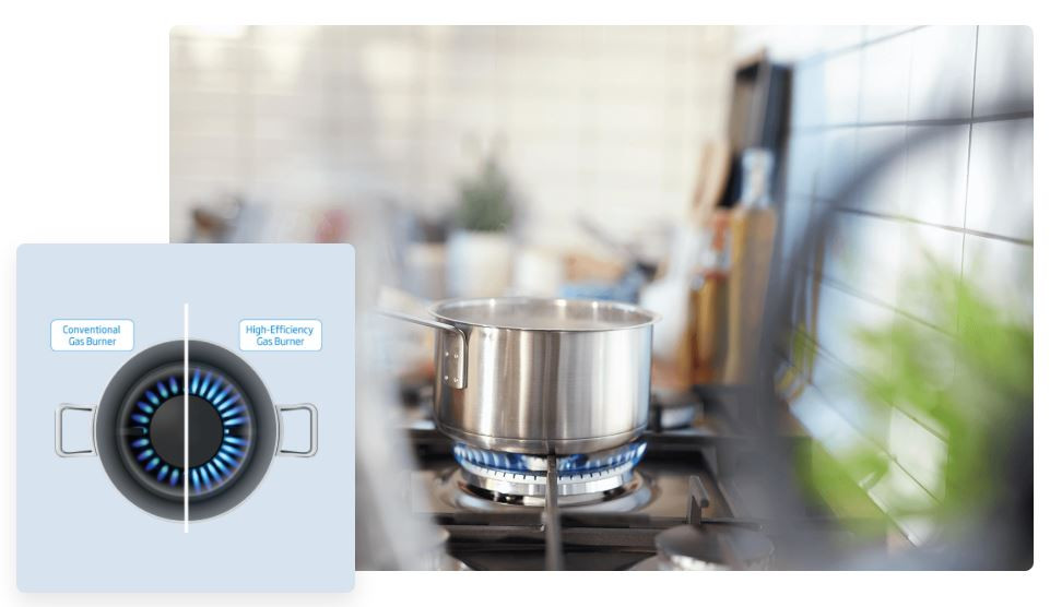 Płyta gazowa BEKO HIBG64120SB - zdjęcie 2
