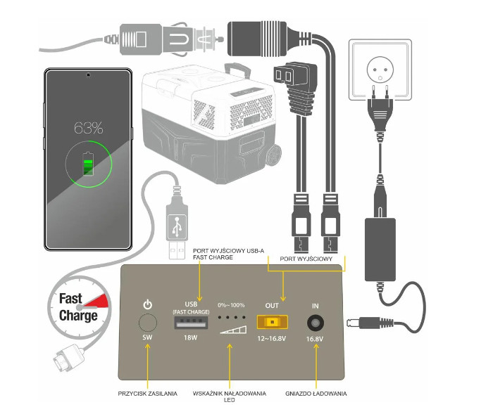 Bateria Zewnętrzna Yopowerbank CSX5 - zdjęcie 3