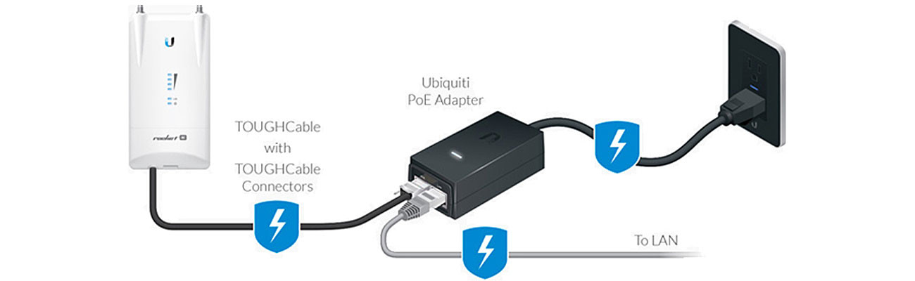 Ubiquiti Zasilacz POE-48-24W - zdjęcie 2
