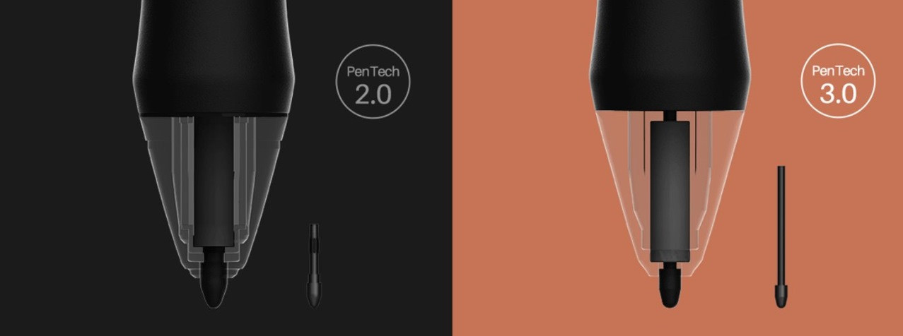 Tablet graficzny Huion Kamvas 22 Plus - zdjęcie 3