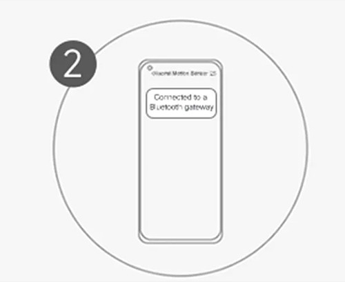 Czujnik ruchu Xiaomi Mi Motion Sensor 2S - zdjęcie 11