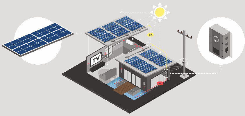 QOLTEC INWERTER SOLARNY HYBRYDOWY OFF-GRID 3,5KW - zdjęcie 2