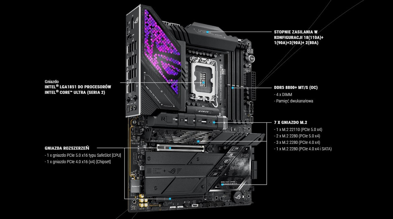 Płyta główna ASUS ROG STRIX Z890-E GAMING WIFI (90MB1IM0-M0EAY0) - zdjęcie 3