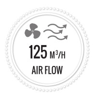 Klimatyzator Activejet Selected KS-1065BPJ - zdjęcie 10