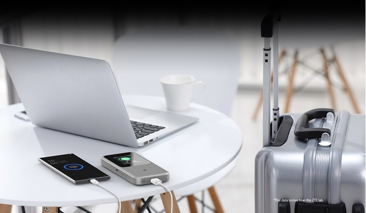 Router ZTE MU5120 - zdjęcie 4
