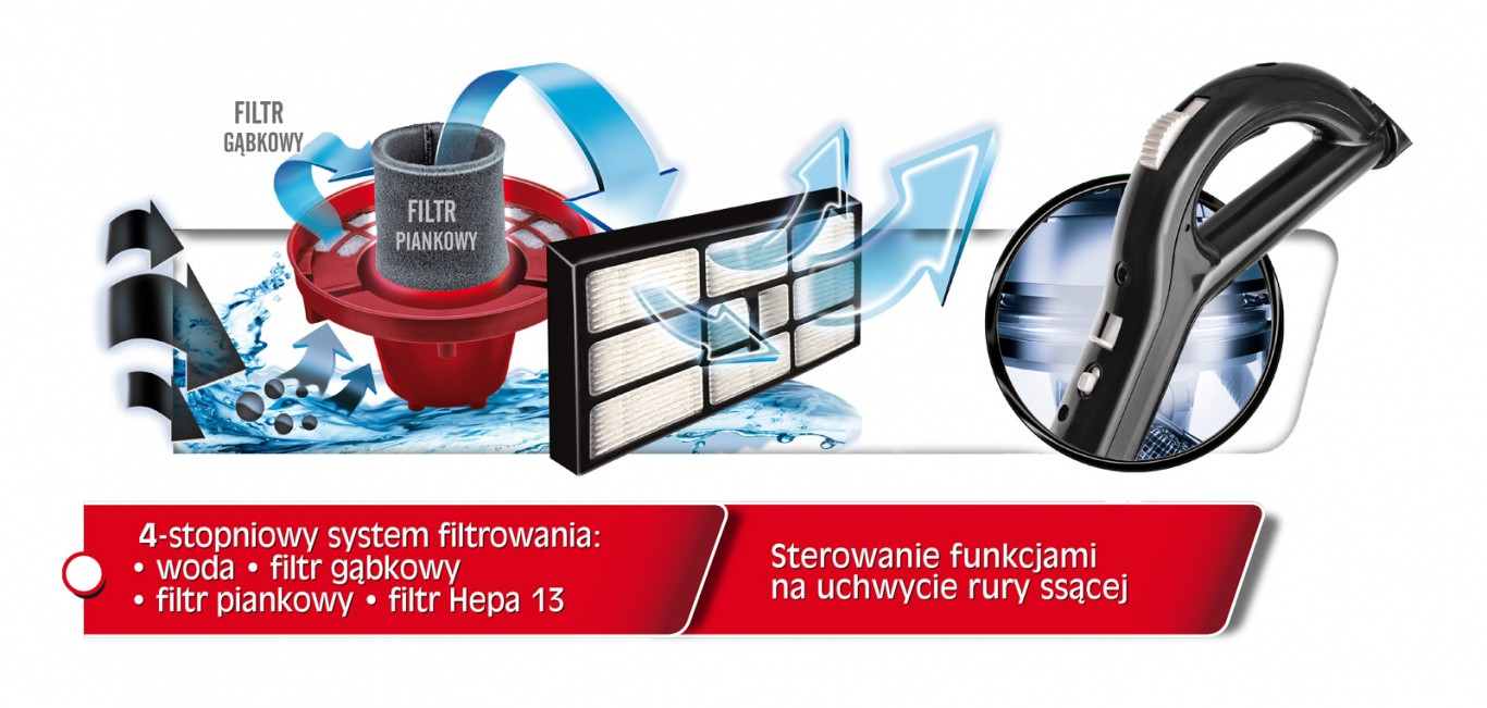 Odkurzacz piorący Vira MOD-22 MPM - zdjęcie 2
