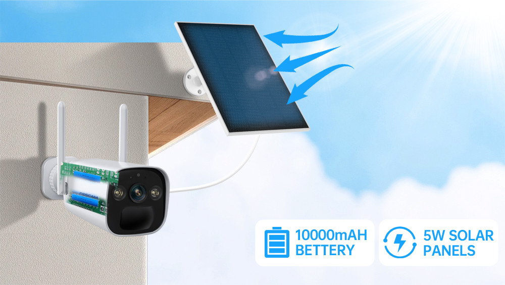 Kamera Foscam BP4 z panelem solarnym - zdjęcie 2