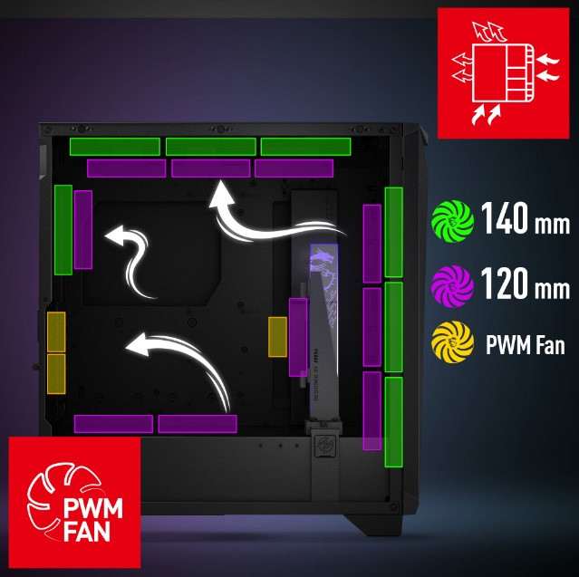 Obudowa MSI MPG GUNGNIR 300R AIRFLOW (306-7G21R21-W57) - zdjęcie 7