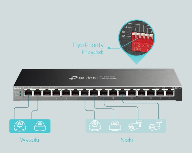 Switch TP-LINK TL-SG116P - zdjęcie 3
