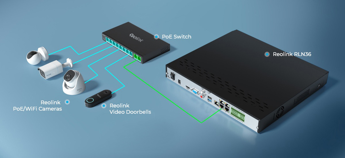 POE SWITCH Reolink RLA-PS1 - zdjęcie 6