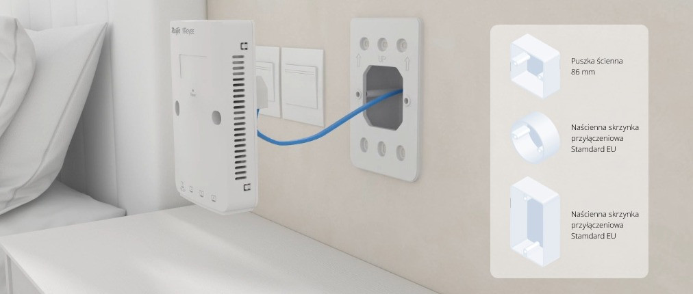 Access Point Ruijie Reyee RG-RAP1200(F) - zdjęcie 4