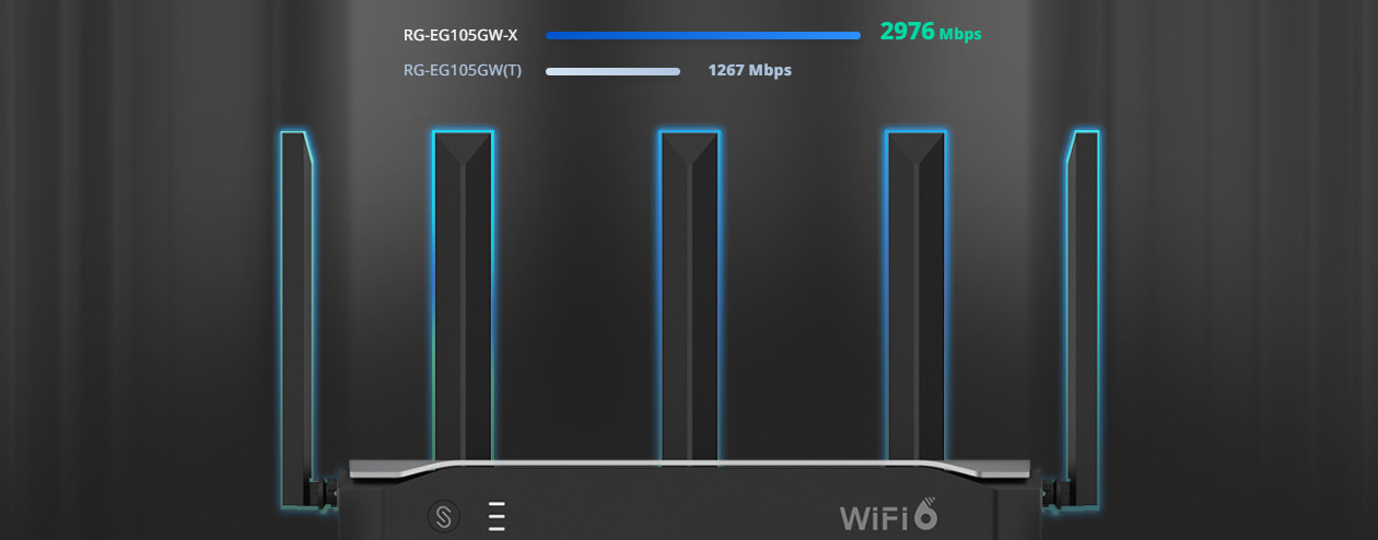 Router Ruijie Reyee RG-EG105GW-X - zdjęcie 2