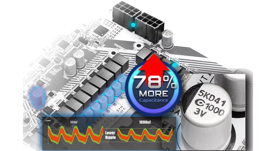 Płyta główna ASRock Z890 Pro RS WiFi White - zdjęcie 2