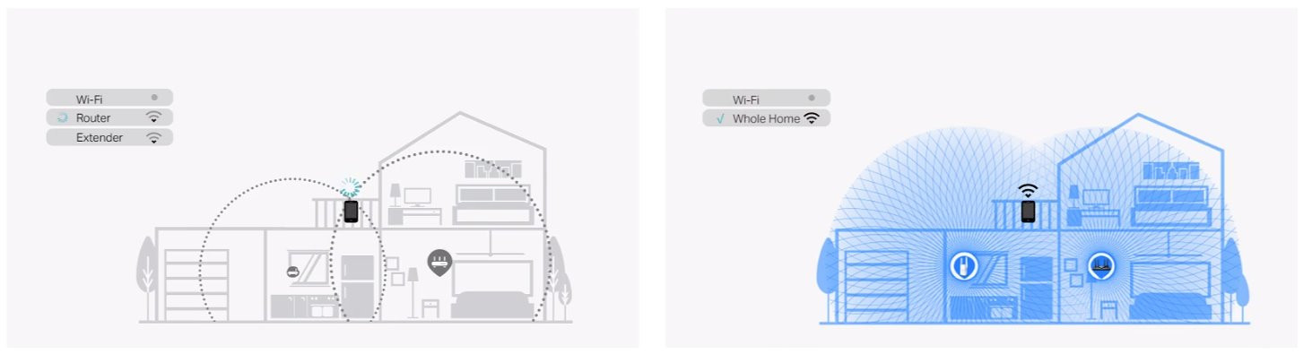 Router TP-LINK Archer AX55 - zdjęcie 8