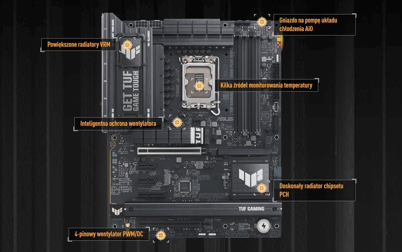 Płyta główna ASUS TUF GAMING Z890-PLUS WIFI (90MB1IQ0-M0EAY0) - zdjęcie 20
