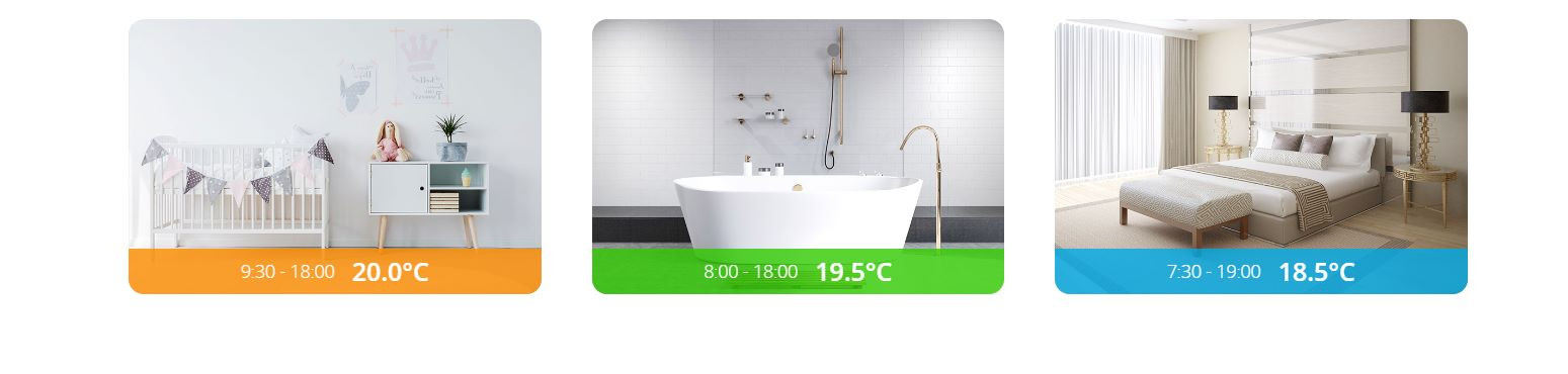 FIBARO Zestaw do sterowania ogrzewaniem The Heat Controller Starter Pack - zdjęcie 7