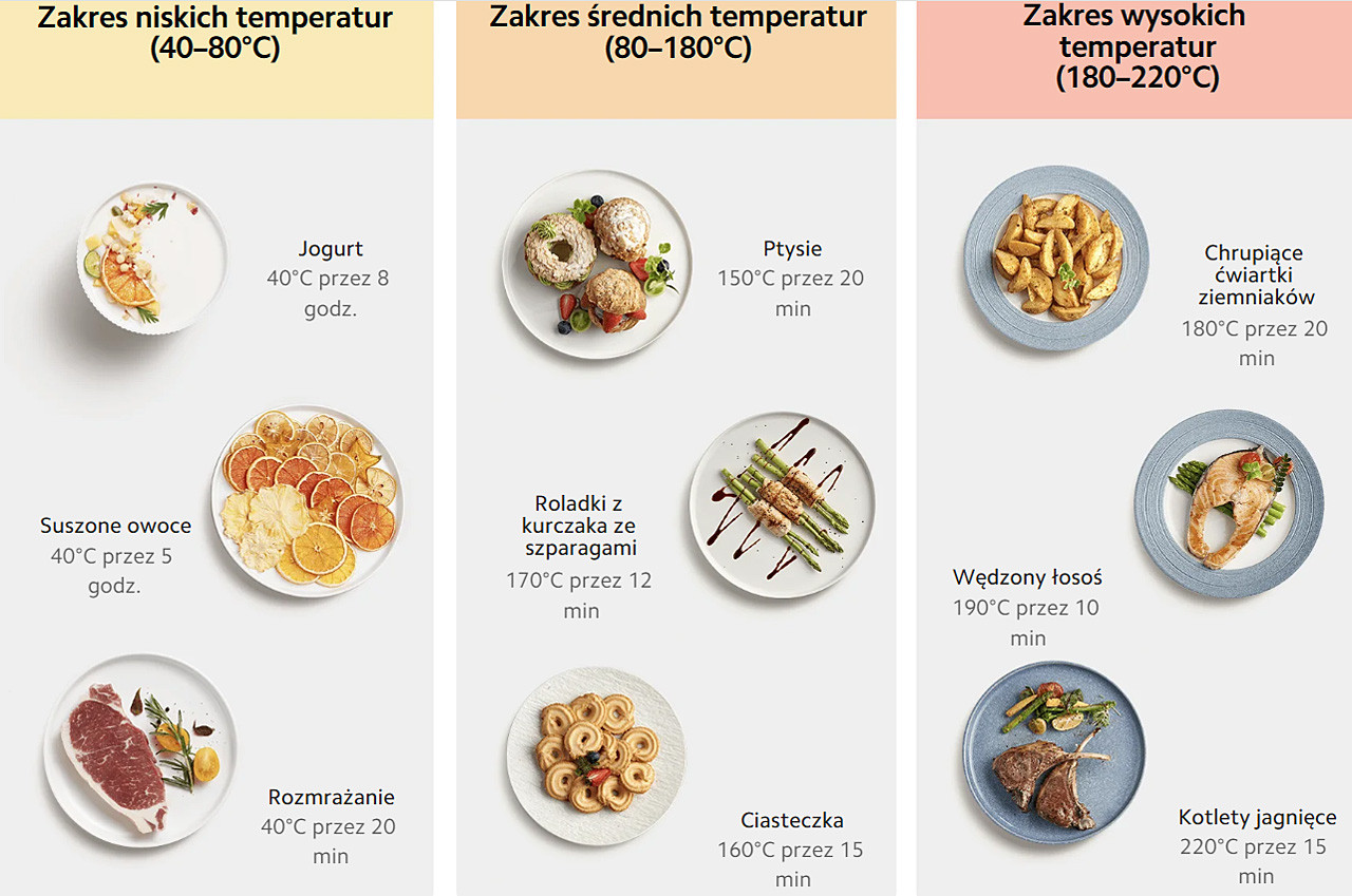Frytownica Xiaomi Mi Smart Air Fryer 6.5l (czarny) - zdjęcie 11