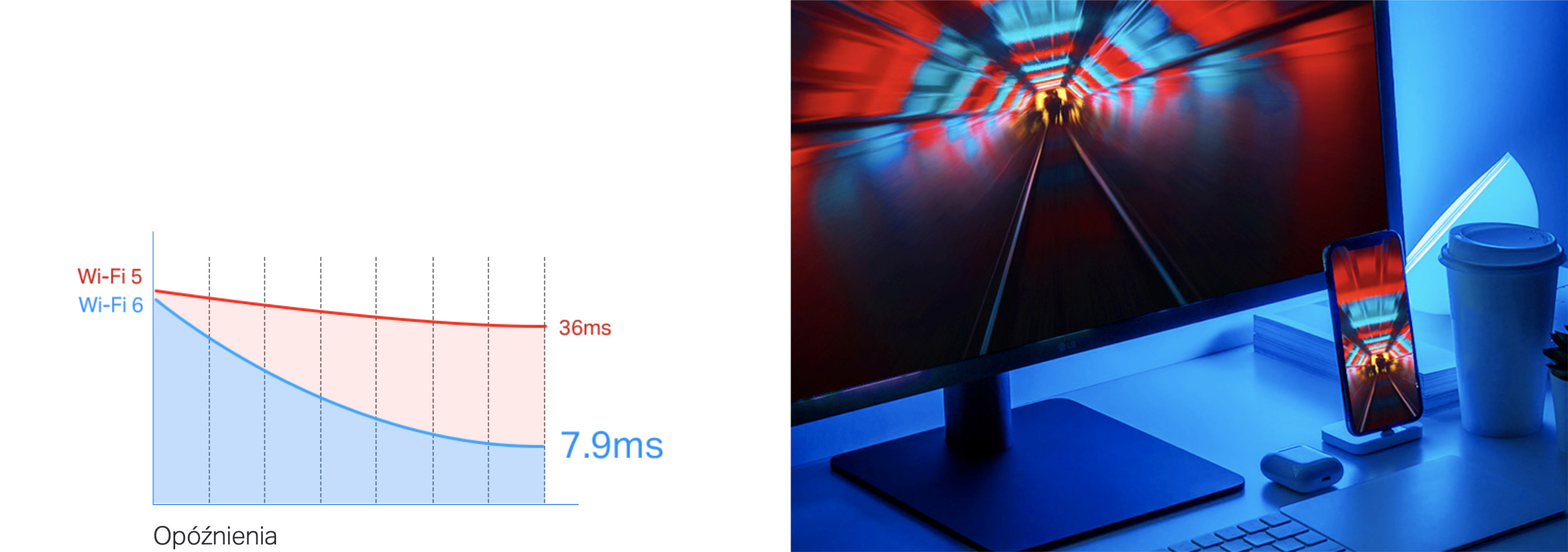 Karta sieciowa TP-LINK ARCHER TX50E - zdjęcie 4