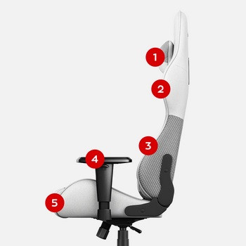 Fotel gamingowy Huzaro Force 6.2 White Mesh - zdjęcie 11
