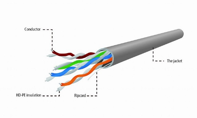 GEMBIRD FTP KABEL DRUT KAT 5E AWG24 CCA 305M - zdjęcie 2