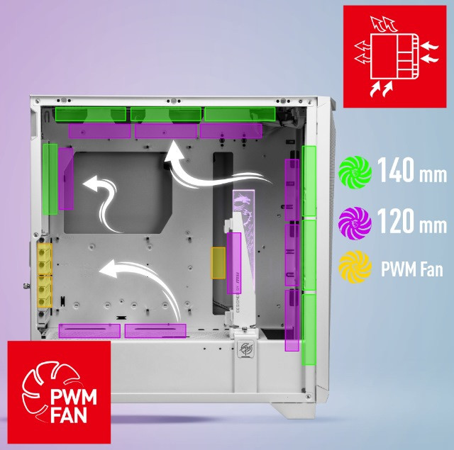 Obudowa MSI MPG GUNGNIR 300R AIRFLOW WHITE (306-7G21W21-W57) - zdjęcie 7