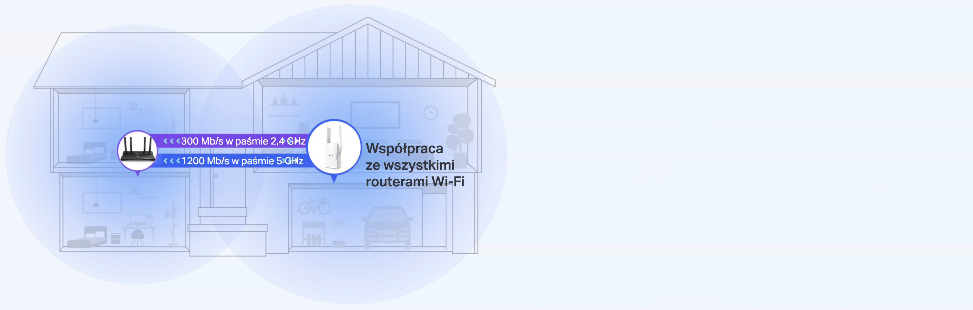 Wzmacniacz sygnału WiFi TP-LINK RE505X - zdjęcie 3