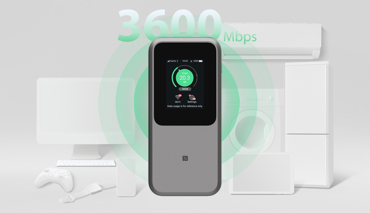 Router ZTE MU5120 5G - zdjęcie 5