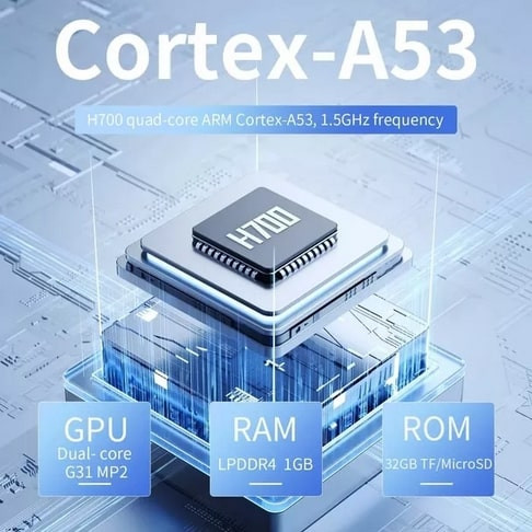 Konsola przenośna dla gier retro ANBERNIC RG CUBEXX Grey - zdjęcie 2
