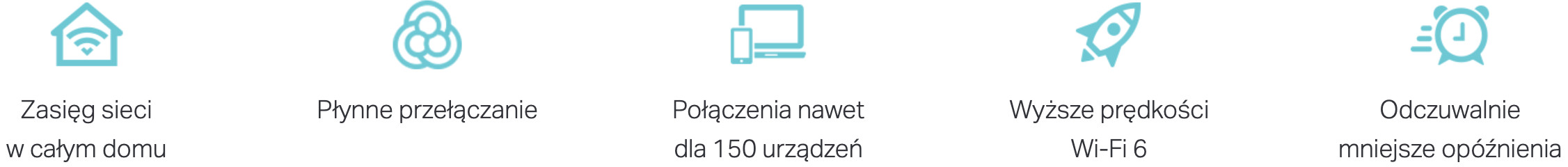 System mesh TP-LINK Deco X20(2-pack) - zdjęcie 2
