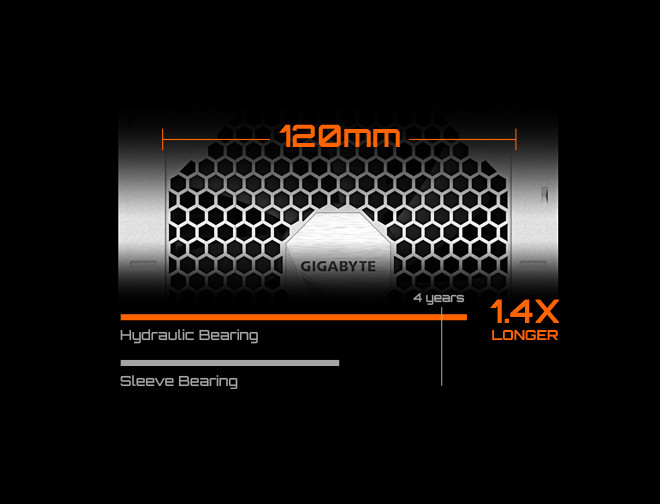 Zasilacz Gigabyte UD850GM PG5W 850W 80+ Gold White - zdjęcie 5