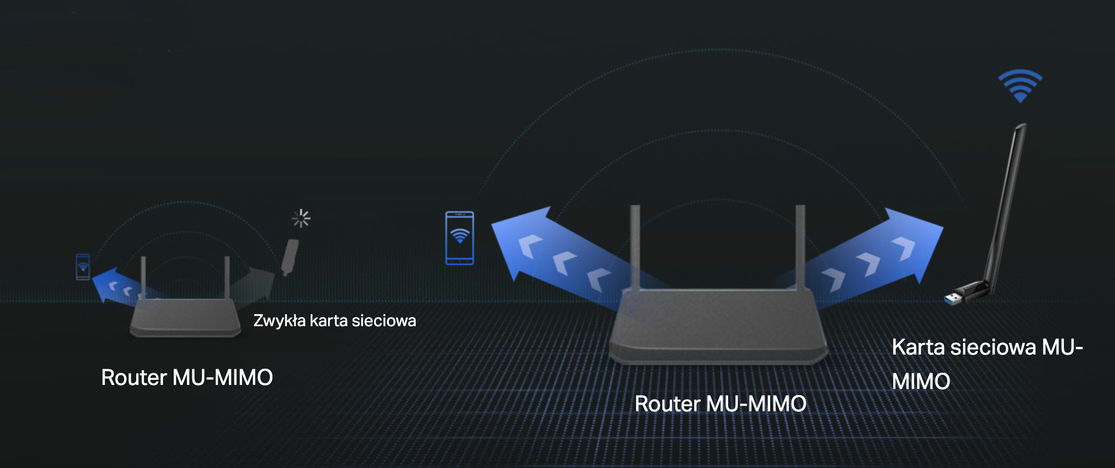 Karta sieciowa TP-LINK Archer T3U Plus - zdjęcie 4