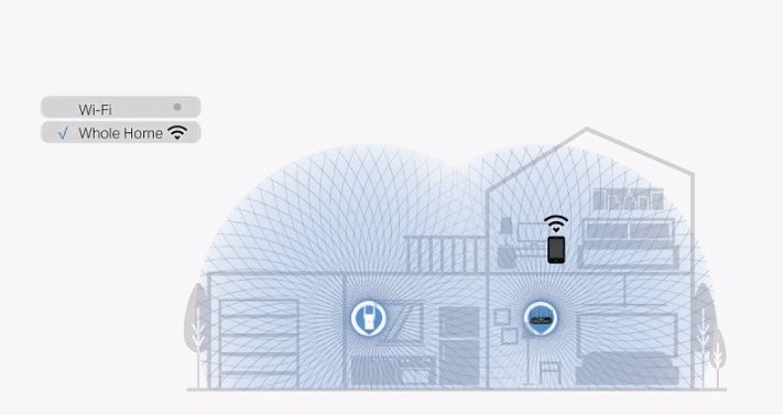 Router TP-LINK Archer AX72 - zdjęcie 12