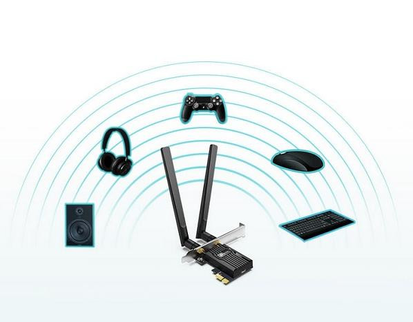 Karta sieciowa TP-LINK Archer TX20E - zdjęcie 4