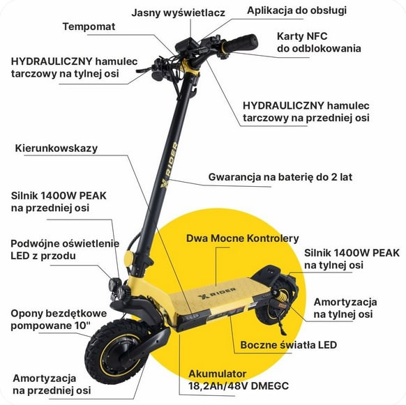 Hulajnoga Elektryczna Manta XRIDER F10 Pro 2x1400W - zdjęcie 3